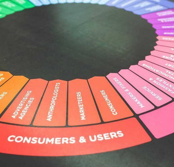 Contact Address Imagineergames Insights Explained&hellip;