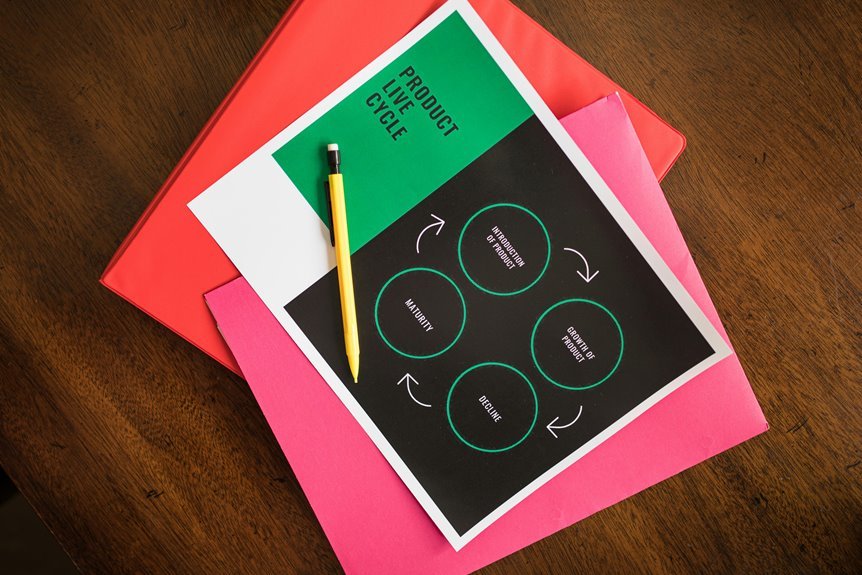 kongotech services and overview