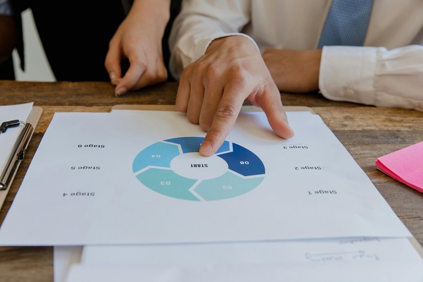 rivenisnet platform user guide