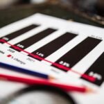 caller identification report available