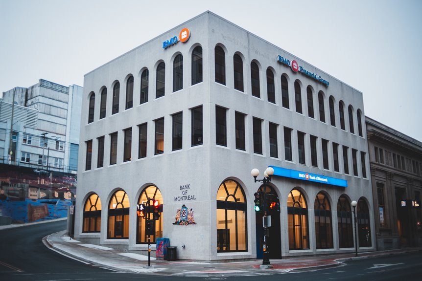 digital banking location guide