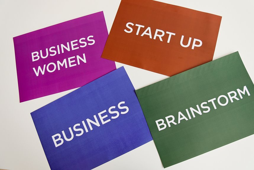 phone research entrepreneurship solutions
