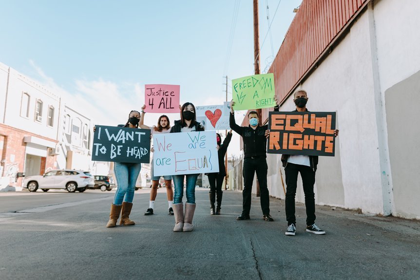 workplace discrimination and rights